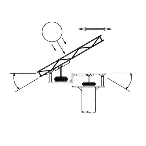 SOLAR PANEL ORIENTATION